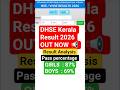 Plus Two Result 2026 OUT 🚨 | Kerala DHSE Plus Two Result 2026 Declared | Kerala +2 Result Declared