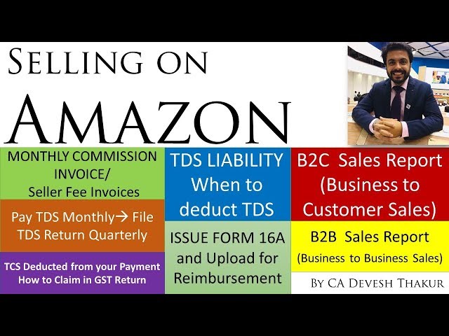 Selling on Amazon|Download Commission Invoice,Sales Return,B2C & B2B sales report|TDS Reimbursement|