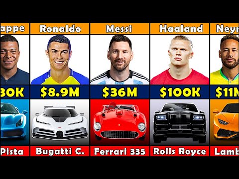 Most Expensive Cars Of Richest Footballers ? - $28000 To $36000000
