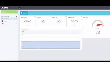 Cayenne Projects - Create a Custom Dashboard Using Raspberry Pi and Arduino