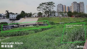 Sunell AI Series Camera - Accurate Alarm