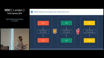 Bundling your Front-End with webpack - Sandeep Singh