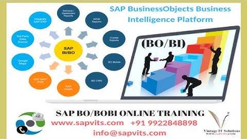SAP BOBI Online Training video