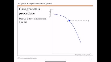 Chapter 11 Consolidation - Part 2