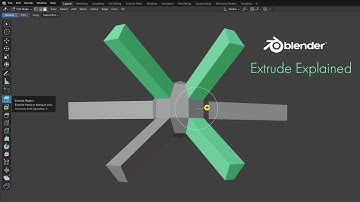 The Easy Way to Master Extrude in Blender 4.2 Without Frustration