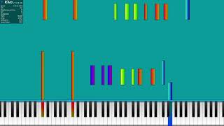 Rush A 2 But Its Happy