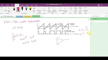 Pulse Width Modulation (PWM) Generation Simulation on LT Spice.