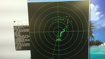 Raspberry Pi 360度レーダー