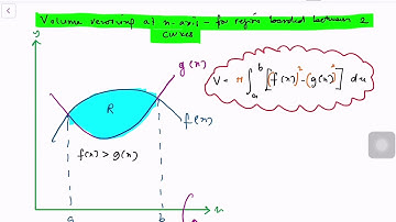 INTEGRATION: Volume of a Solid Revolution at x and y axis - Malay Language