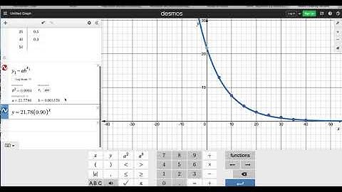 Exponential and Logarithmic Models: Desmos Tutorial