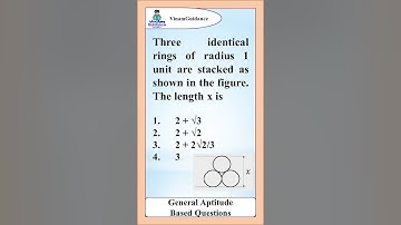 CSIR NET LIFE SCIENCES JUNE 2023 PART A QUESTIONS #exampreparation #csirnet #aptitude