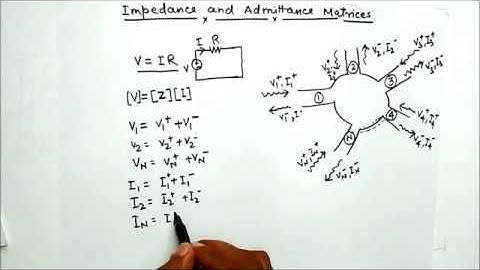 Z and Y parameters for Microwave Network with example by Dr. Niraj Kumar VIT Chennai