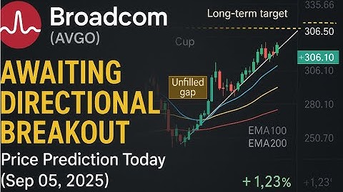 📈 📊 Broadcom Inc (AVGO) – Awaiting Directional Breakout | Price Prediction Today (Sep 05, 2025)