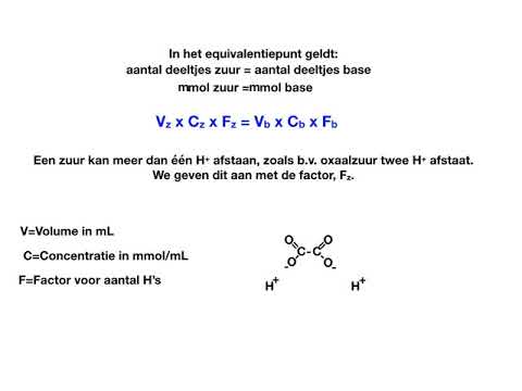 Video: Waar staat NaOH voor?