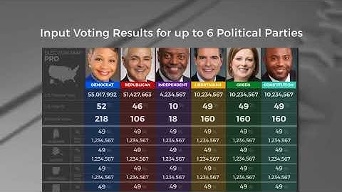 Election Map PRO | After Effects template