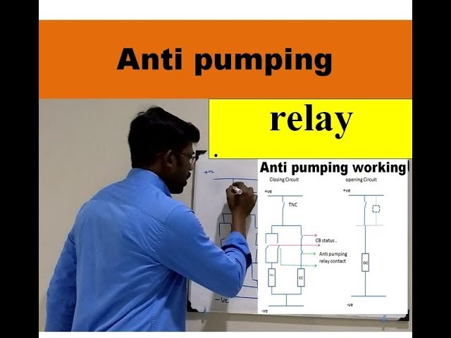 What Is Use Of Anti Pumping Relay: Essential Guide & Benefits