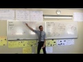 Complex Number Operations and Properties