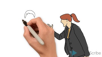 Conformity vs. Obedience