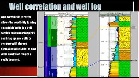 Introduction to Reservoir Modelling -Day 3 Workshop - SkolarGate