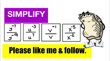 Quotient rule with negative exponents: Problem type 1￼
