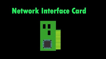 What does a Network Interface Card do? (NIC)