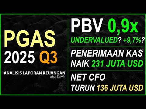 Saham PGAS 2025 Q3 Undervalued? PBV 0,9x Penerimaan Kas Naik tapi Net CFO Turun!