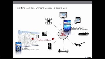 TinMan RealTime V2.1 Preview