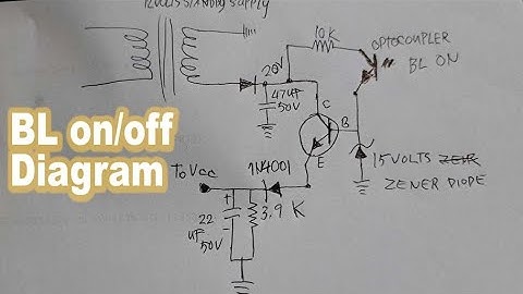 Backlight Driver modification using STRW6053N