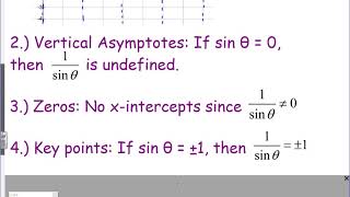 AH Precalculus Section 6-3 Video