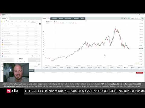 Blick auf Dax und Gold - Fokus auf Disney