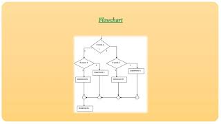 Java  Student Seminar | If Statement