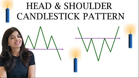 HOW TO READ A HEAD & SHOULDER CANDLESTICK PATTERN? | BEGINNERS