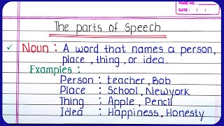 Parts Of Speech In English Grammar With Examples English Speaking Practice