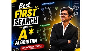 AI Problem Solving Explained 🔍 | Searching Techniques (Part 7) 