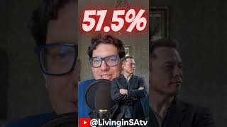 🇿🇦Elon Lost $182 Billion Of His Huge Wealth✔️