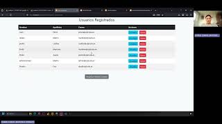 UTPL | Desarrollo Web | Gestión de usuarios