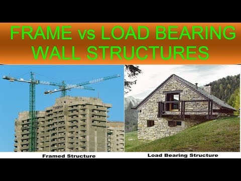 Video: Gaano kakapal ang structural wall?