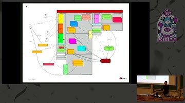 Thoth - a recommendation engine for Python applications