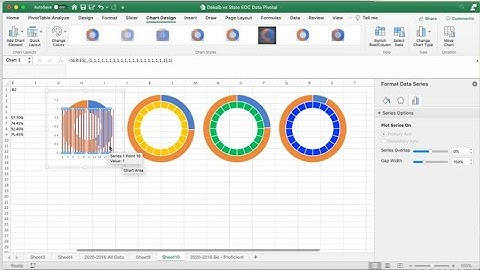 Pivot Table with Progress Chart and Dashboard Donut Chart Secondary Axis Fix