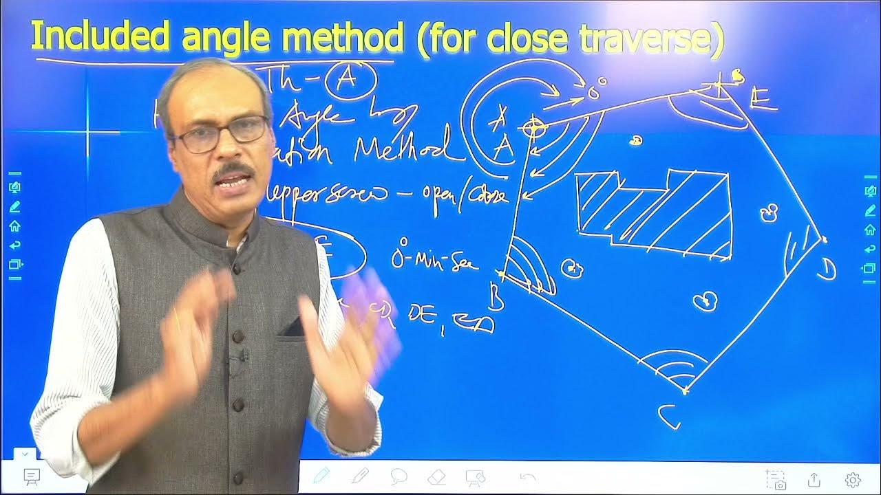 Surveying U5L4 Methods of Theodolite Traversing YouTube
