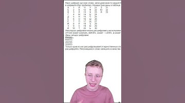 Необычное 2 задание ОГЭ по информатике  #shorts #огэ #информатика