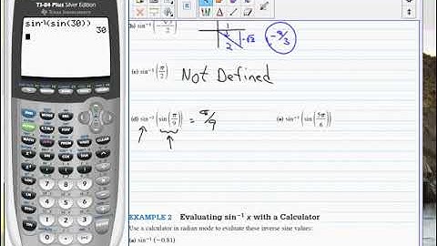 Pre-Calculus 4.7 Inverse Trig Functions