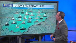 A cold night ahead