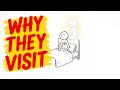 Why We Dream of People We’ve Lost || Human Psychology || MInd Facts || @TheMindHacks1991