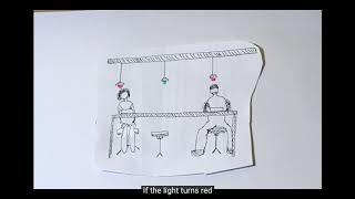 Paper Prototype | Design Thinking Net Worth