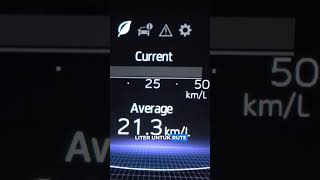 Tenang Naik Hybrid Dengan Toyota Veloz Hybrid Ev