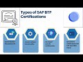 SAP BTP Certification Code 🏆 | SAP BTP Training for Beginners 🚀 | SAP BTP Tutorial Guide 📖