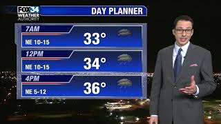 Lubbock weather forecast Jan. 15, 2020