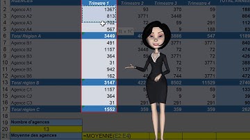 Fonctions : NBVAL, MOYENNE, MIN et MAX