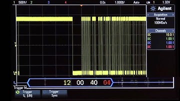 LIN Serial Triggering and Decode for Automotive Applications